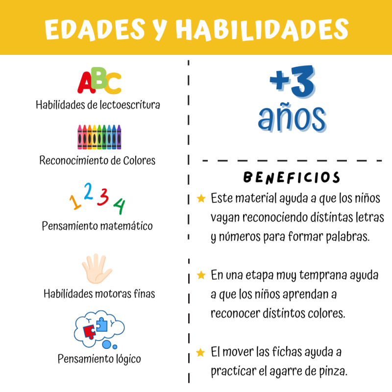 Abecedario Móvil
