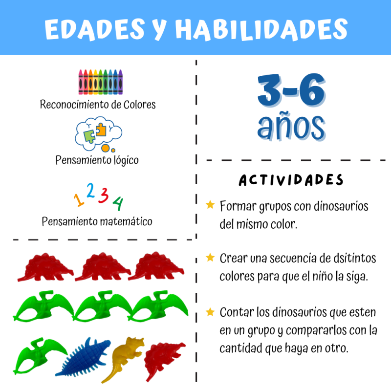 Dinosaurios Clasificadores