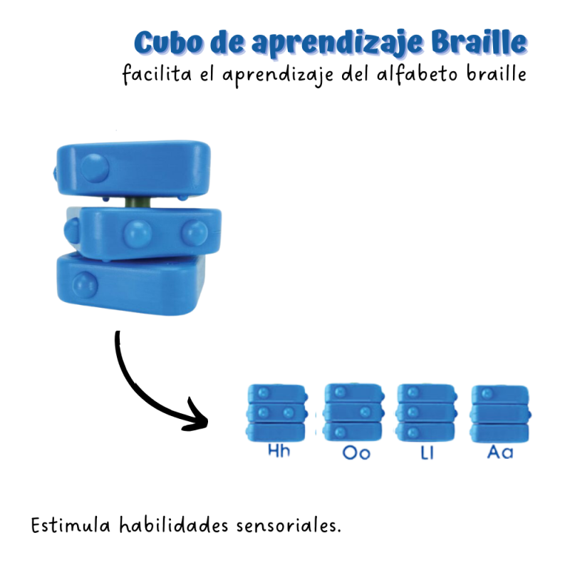 Cubo de Aprendizaje Braille