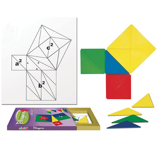 Comprobación Teorema de Pitágoras